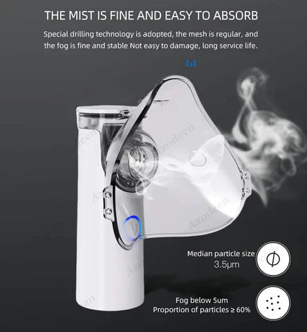 MegaMall™ | Portable Mesh Nebulizer