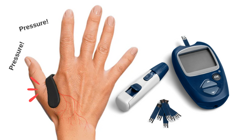 Sugar Control LI4 Acupressure Point Clip (Magnetic Original)
