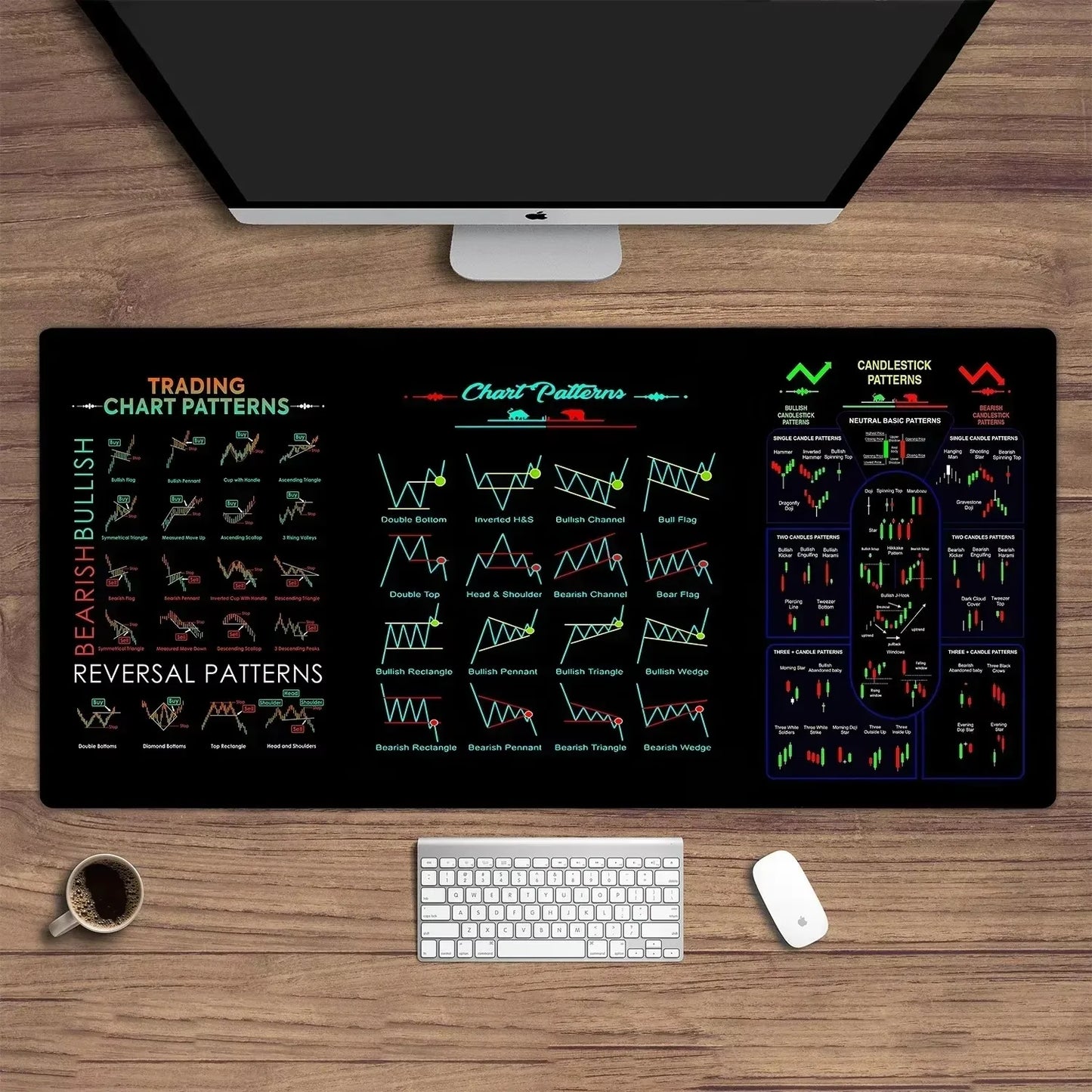MegaMall™ | Powerful Chart Patterns Forex mouse pad || Mastering Chart Patterns for Profitable Trading