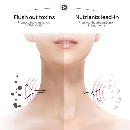 MegaMall™ | Premium Beauty Face Massager– Double Chin & Lifting