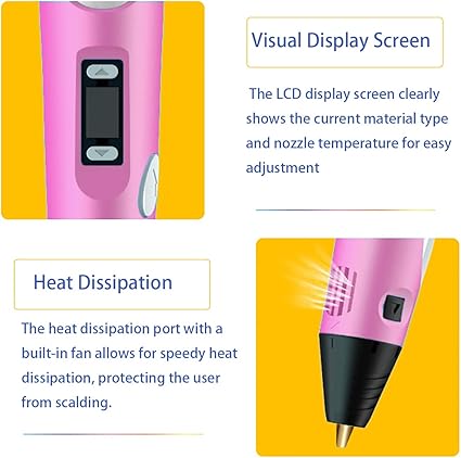 MegaMall™ | 3D Printing Drawing Pen for Creative Modelling and Education