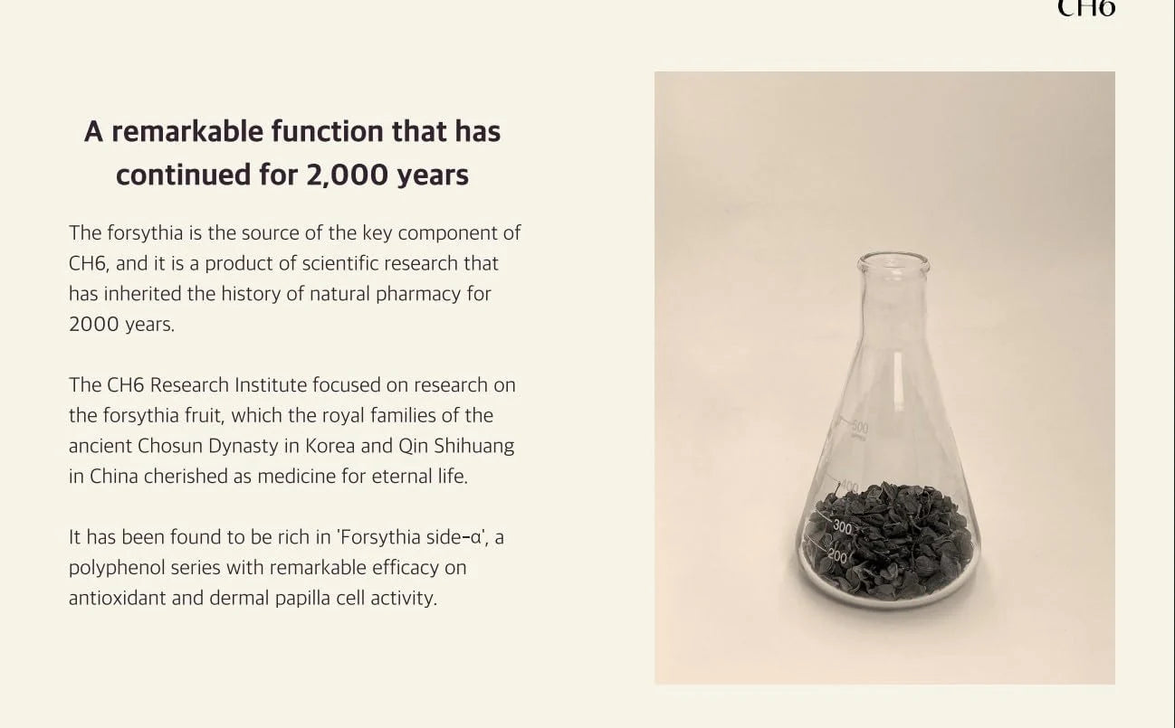 MegaMall™ | Kalwanji CH6 Shampoo