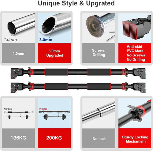Adjustable No-Screw Pull-Up Bar (200KG Capacity) Hover