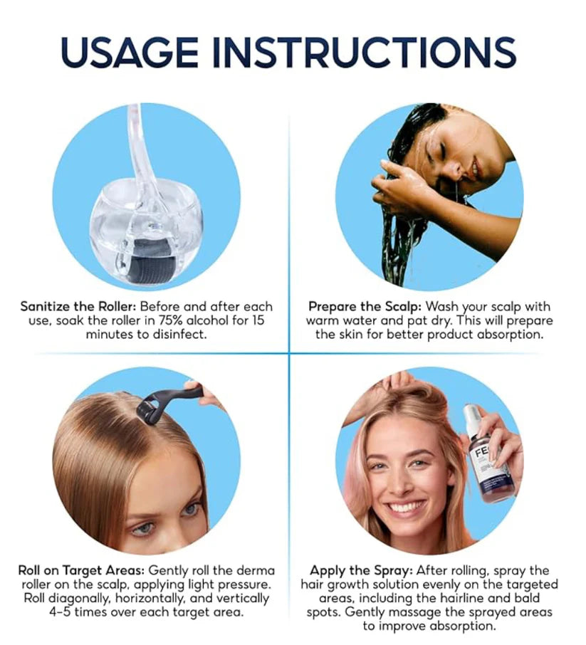 MegaMall™ |FEG Plus With Derma Roller