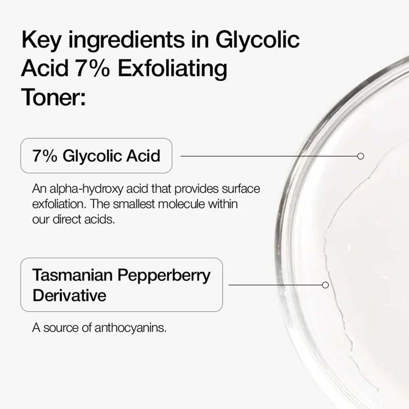 MegaMall™ | Glycolic Acid 7% Toning Solution