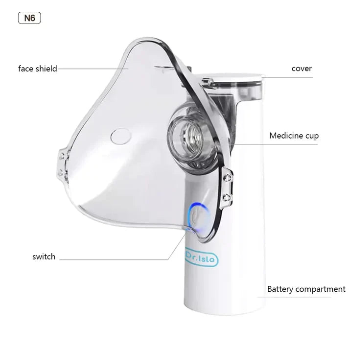 Portable Mesh Nebulizer