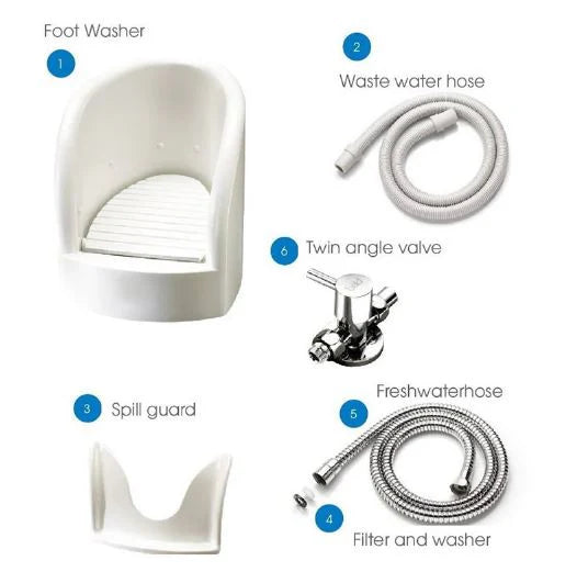 Foot Washer