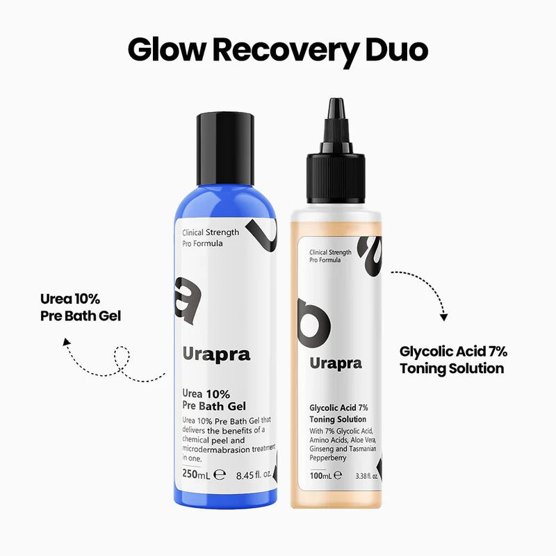 MegaMall™ | Glycolic Acid 7% Toning Solution