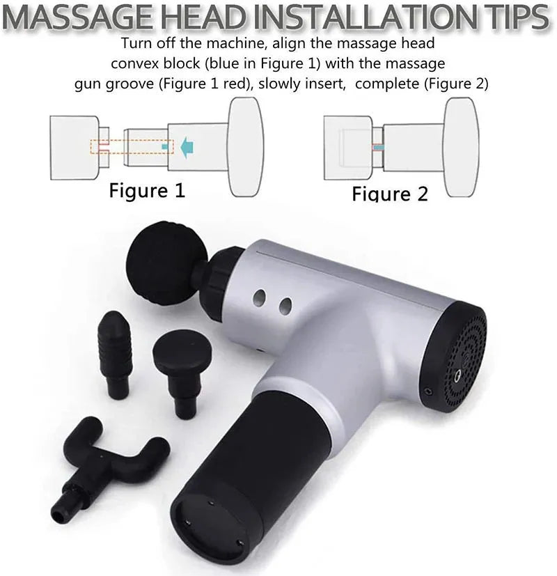 MegaMall™ | 5-in-1 Electric Deep Tissue Massage Gun